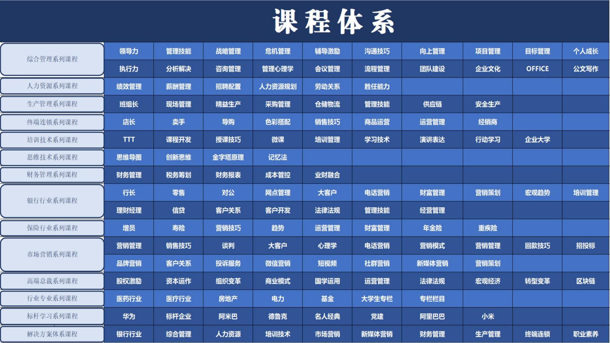 2. 待君国际人才发展研究院_09.jpg