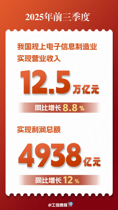 1762476500986724.png image.png